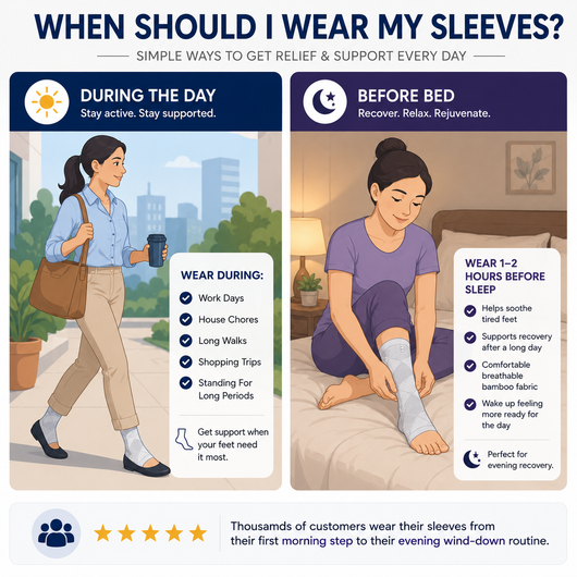Restep Foot Sleeves