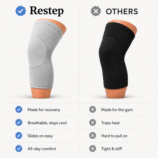 Premium Bamboo Knee sleeve